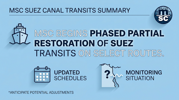 MSC partially restores Suez Canal transits